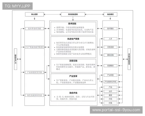 智能票务系统融合文旅消费场景延伸产业价值链条 智能票务系统融合文旅消费场景延伸产业价值链条